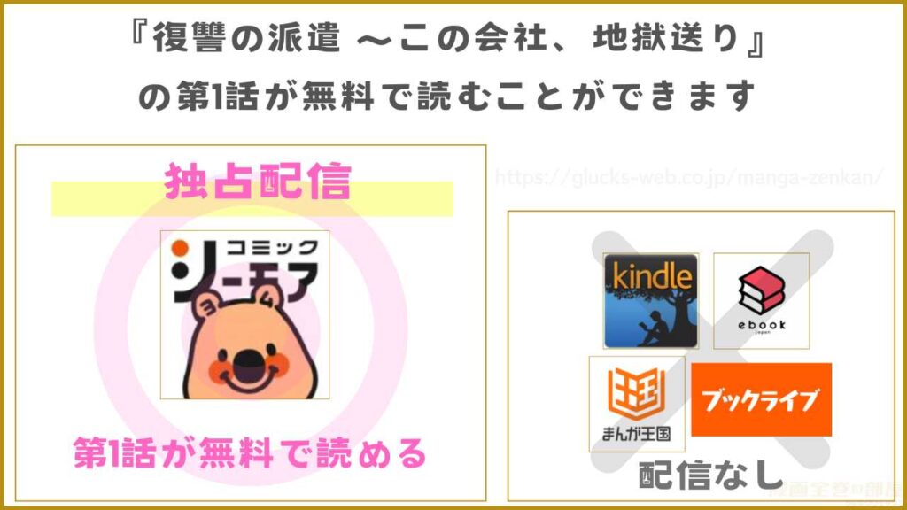 漫画『復讐の派遣 ～この会社、地獄送り～』が無料で読めるサイトやアプリ