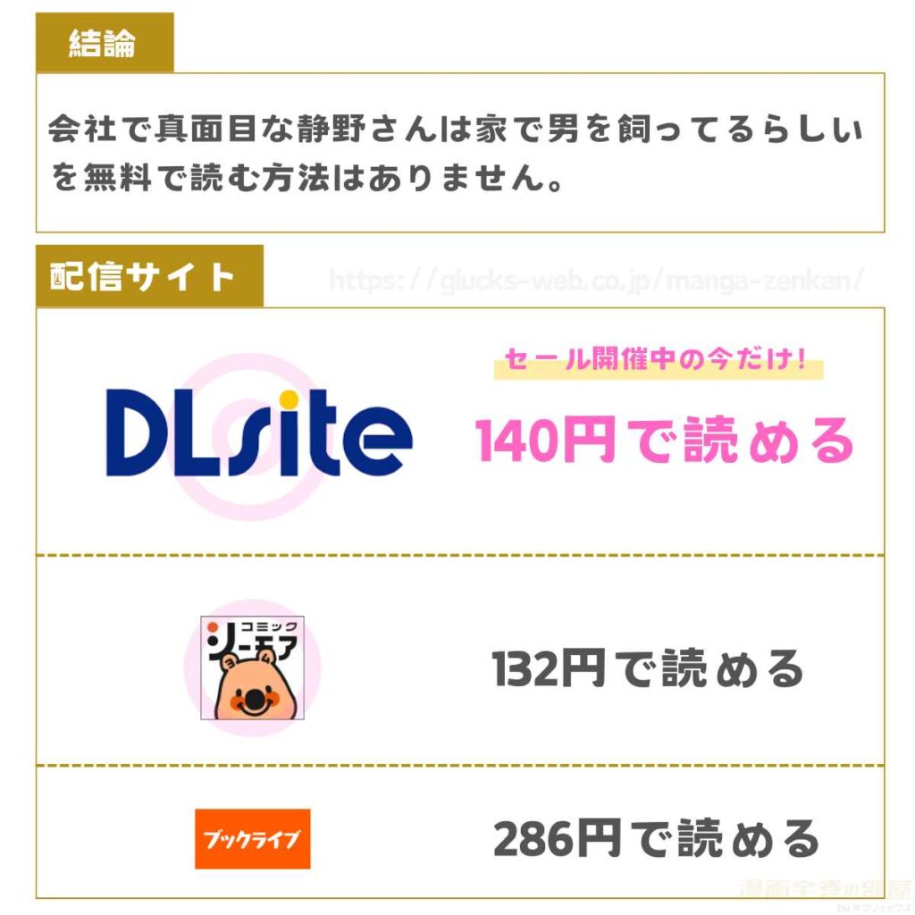 会社で真面目な静野さんは家で男を飼ってるらしい