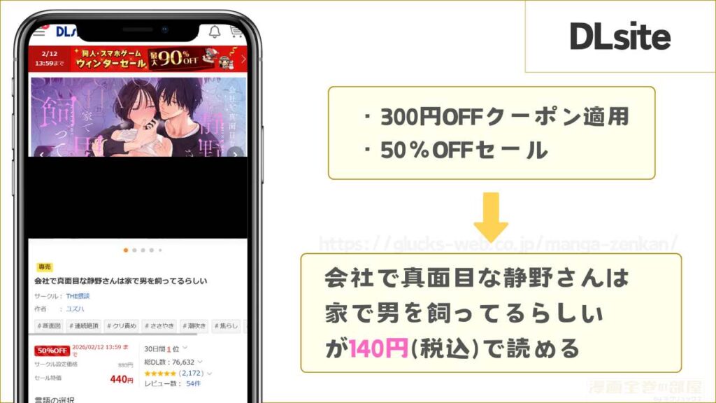 DLsiteなら『会社で真面目な静野さんは家で男を飼ってるらしい』が140円で読める