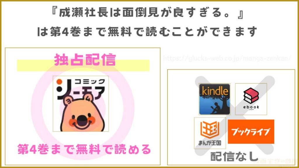 漫画『成瀬社長は面倒見が良すぎる。』を無料で読めるサイトやアプリ