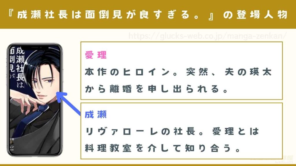 漫画『成瀬社長は面倒見が良すぎる。』の登場人物