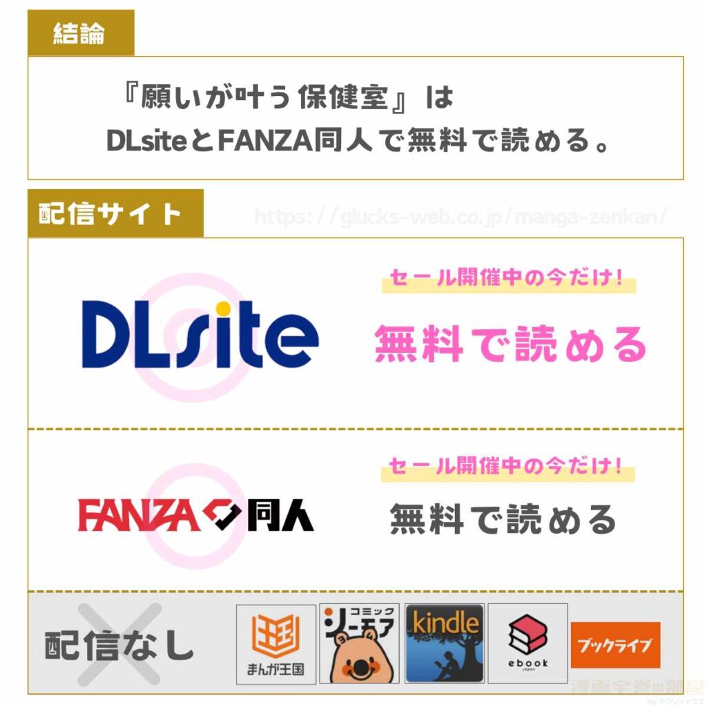 願いが叶う保健室