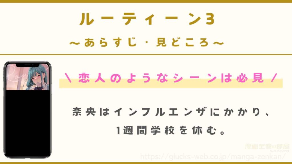 『ルーティーン3（4巻）』のあらすじ・見どころ