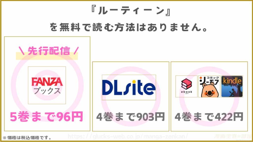 『ルーティーン4』まで無料で読めるサイトやアプリは現在ない