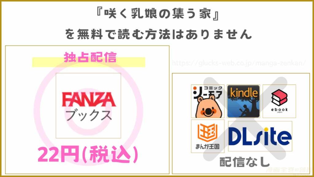 漫画『咲く乳娘の集う家』は無料では読めないがお得に読める