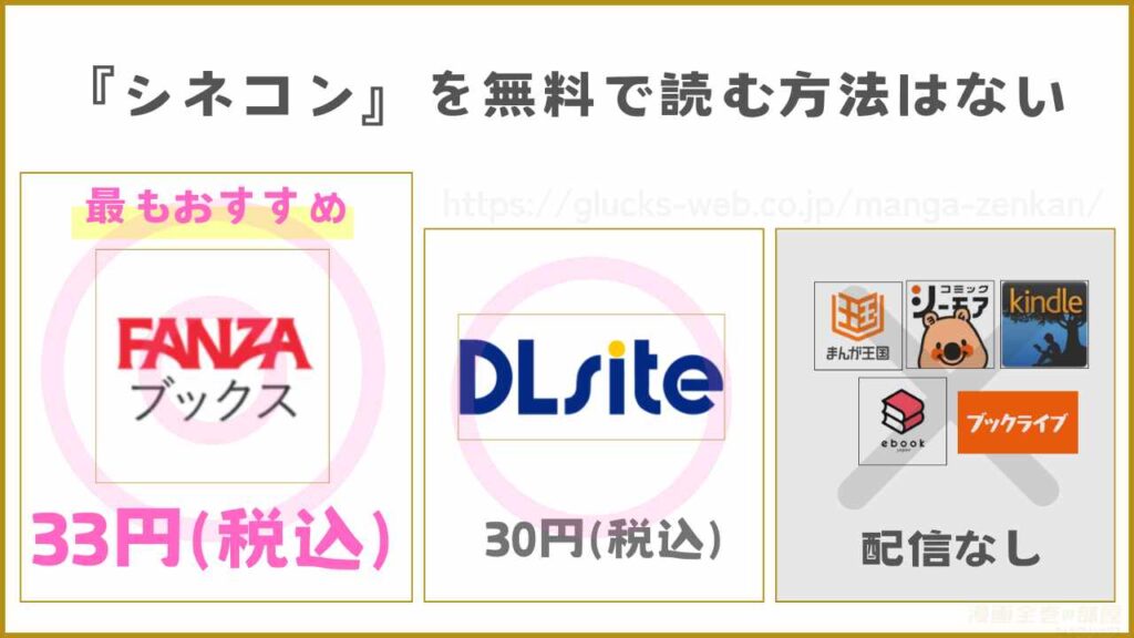 漫画『シネコン』は無料では読めないがお得に読める