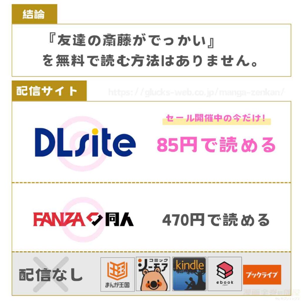 友達の斎藤がでっかい