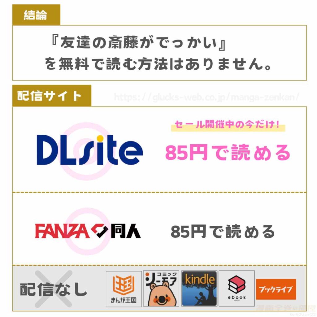 友達の斎藤がでっかい