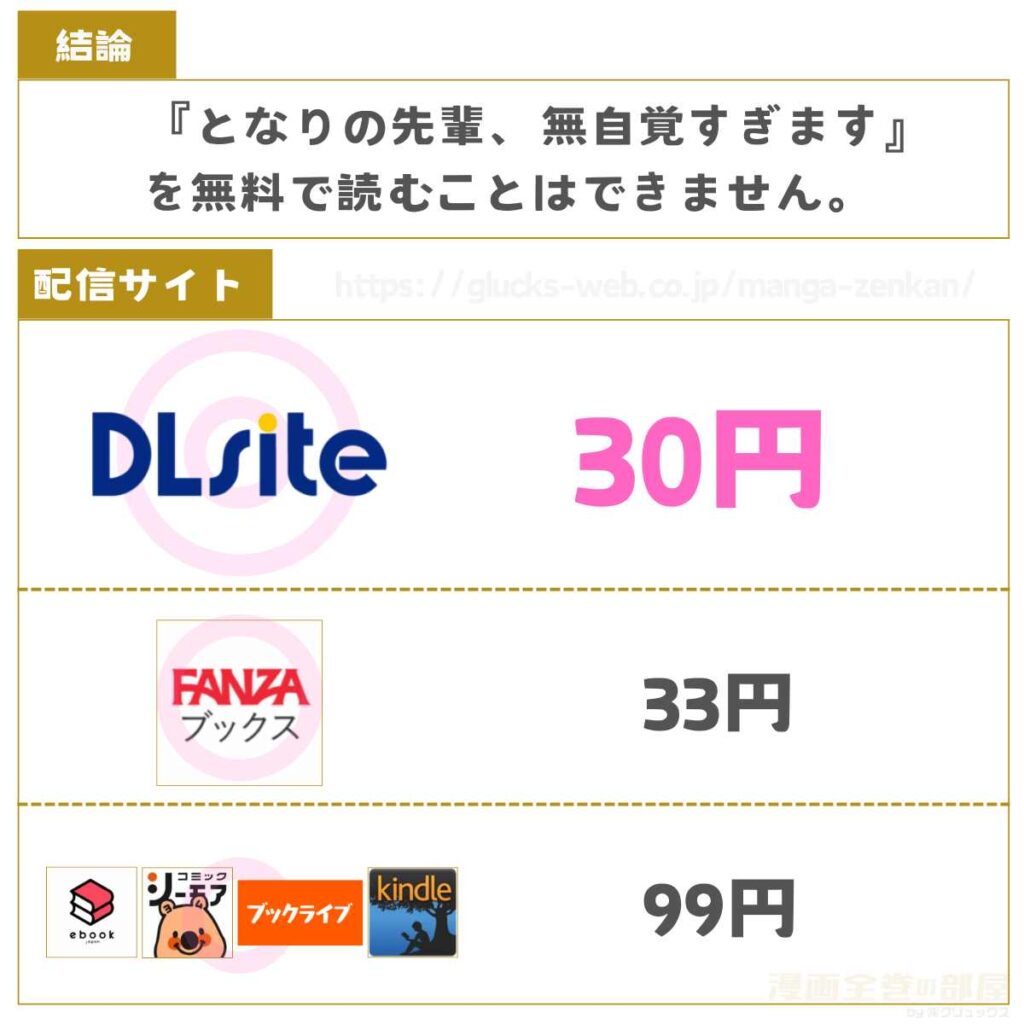 となりの先輩、無自覚すぎます