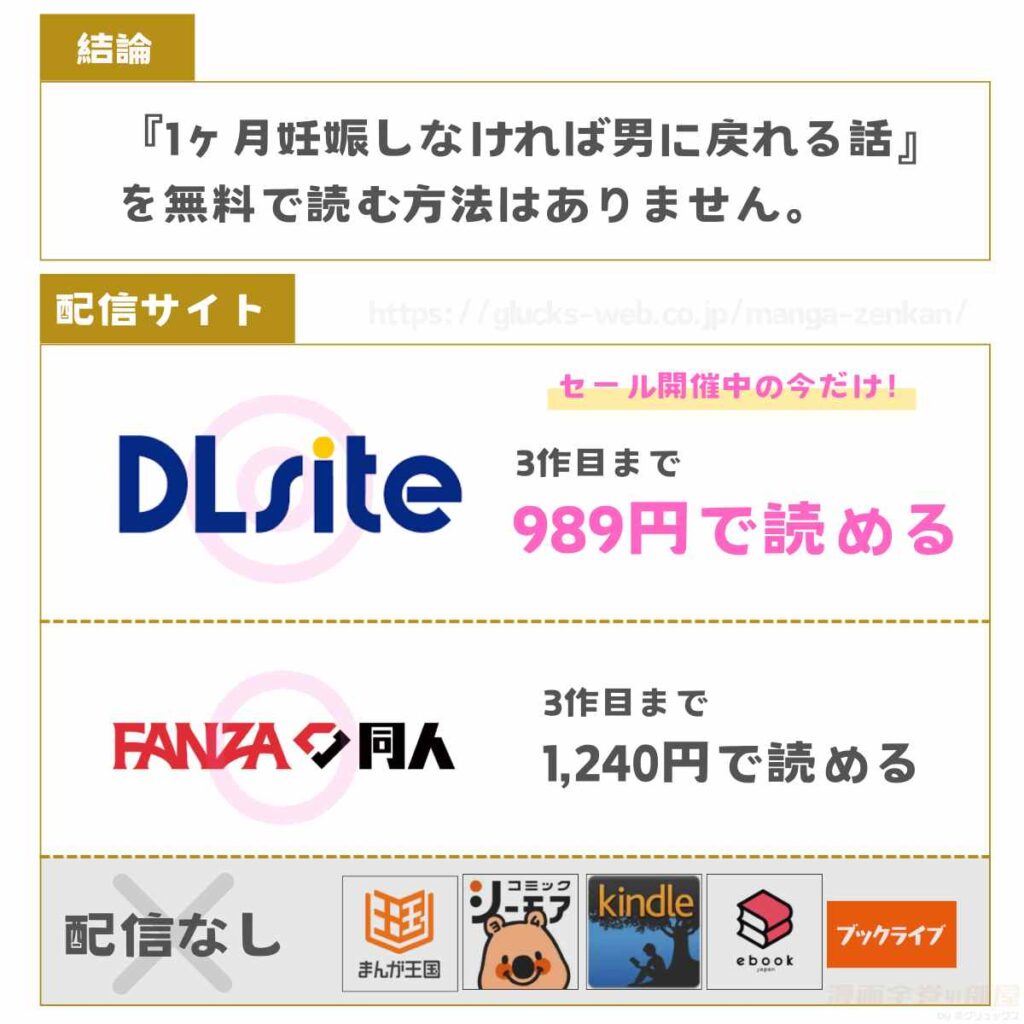 1ヶ月妊娠しなければ男に戻れる話