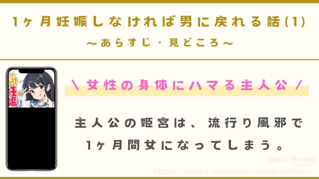 『1ヶ月妊娠しなければ男に戻れる話』のあらすじ・見どころ