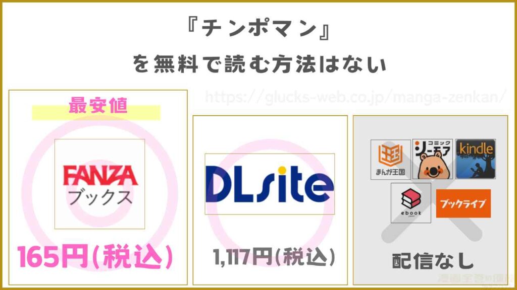 漫画『チンポマン』は無料では読めないがお得に読める