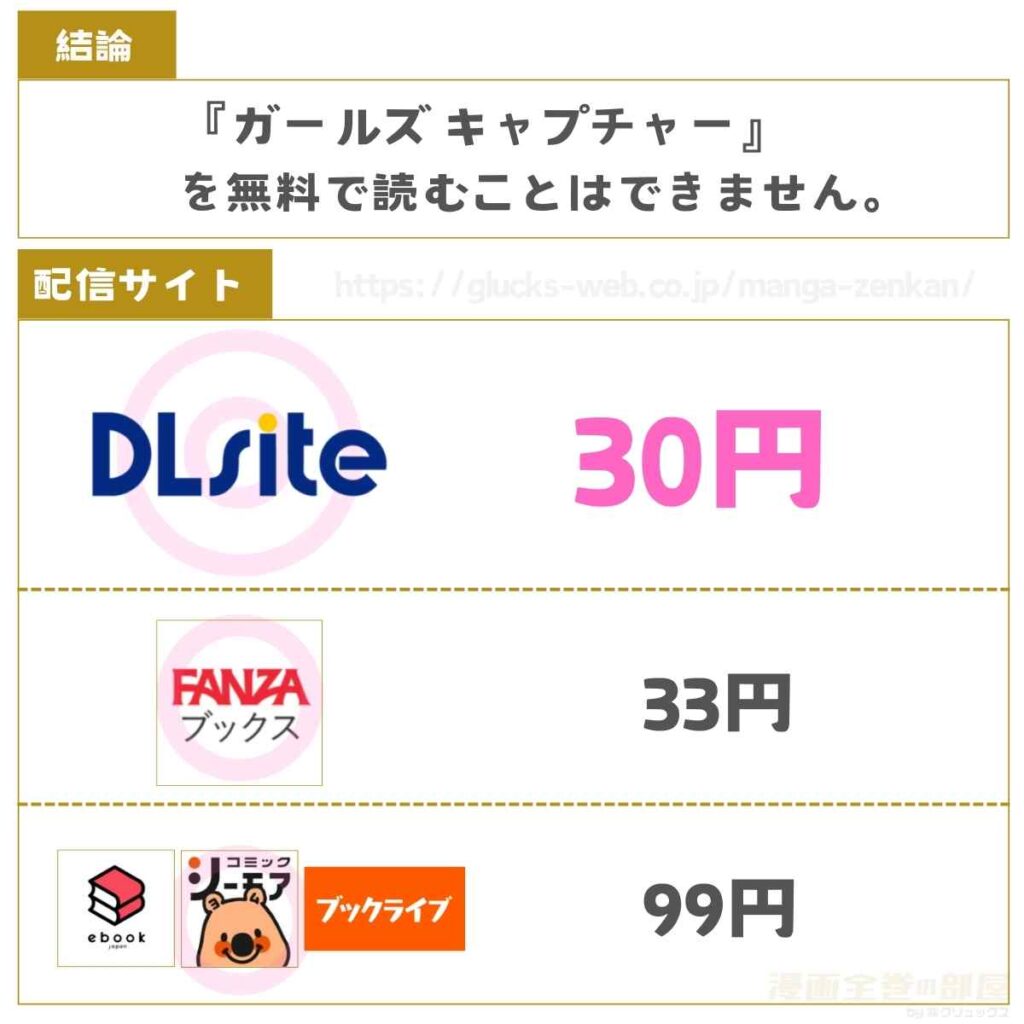 ガールズ キャプチャー