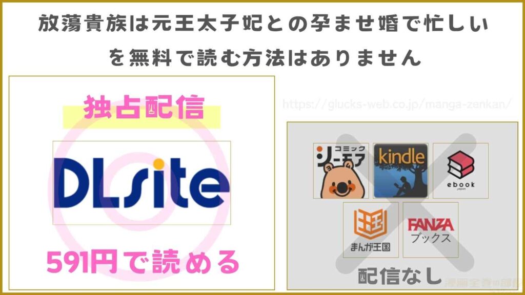 漫画『放蕩貴族は元王太子妃との孕ませ婚で忙しい』は無料で読めないがお得に読める
