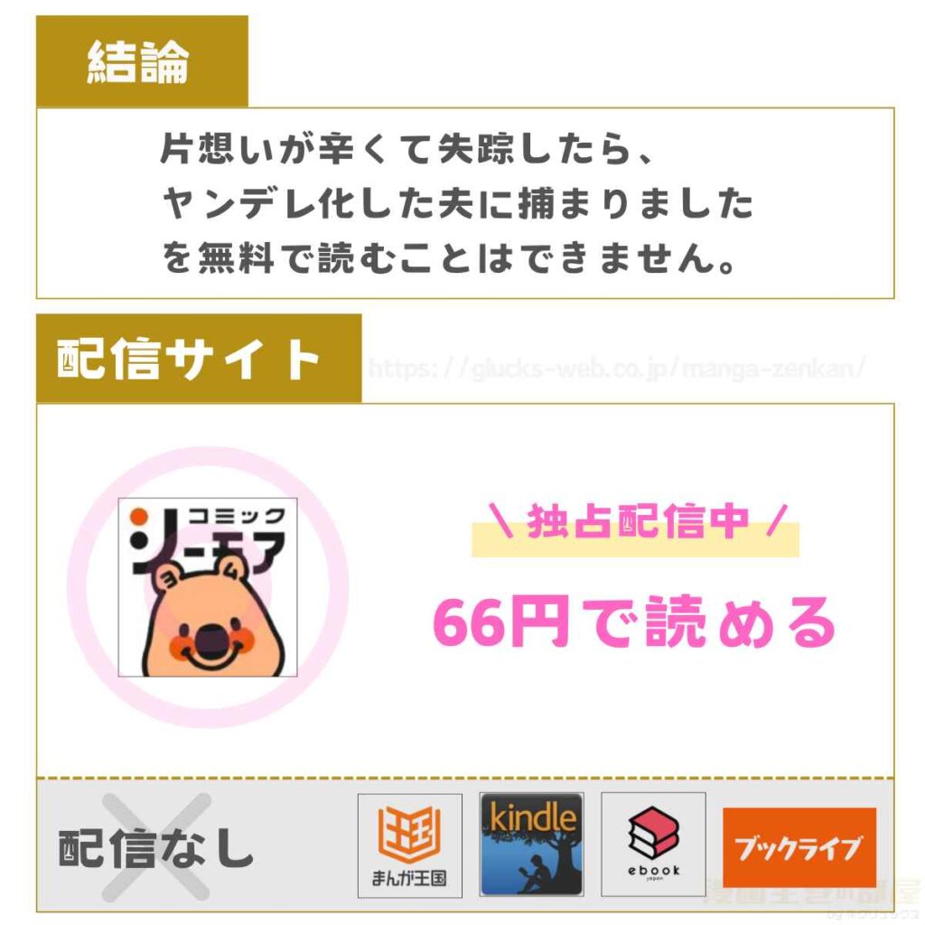 片想いが辛くて失踪したら、ヤンデレ化した夫に捕まりました