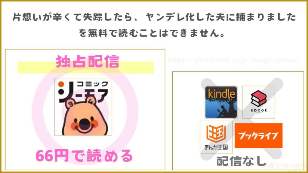 漫画『片想いが辛くて失踪したら、ヤンデレ化した夫に捕まりました』は無料で読めないがお得に読める