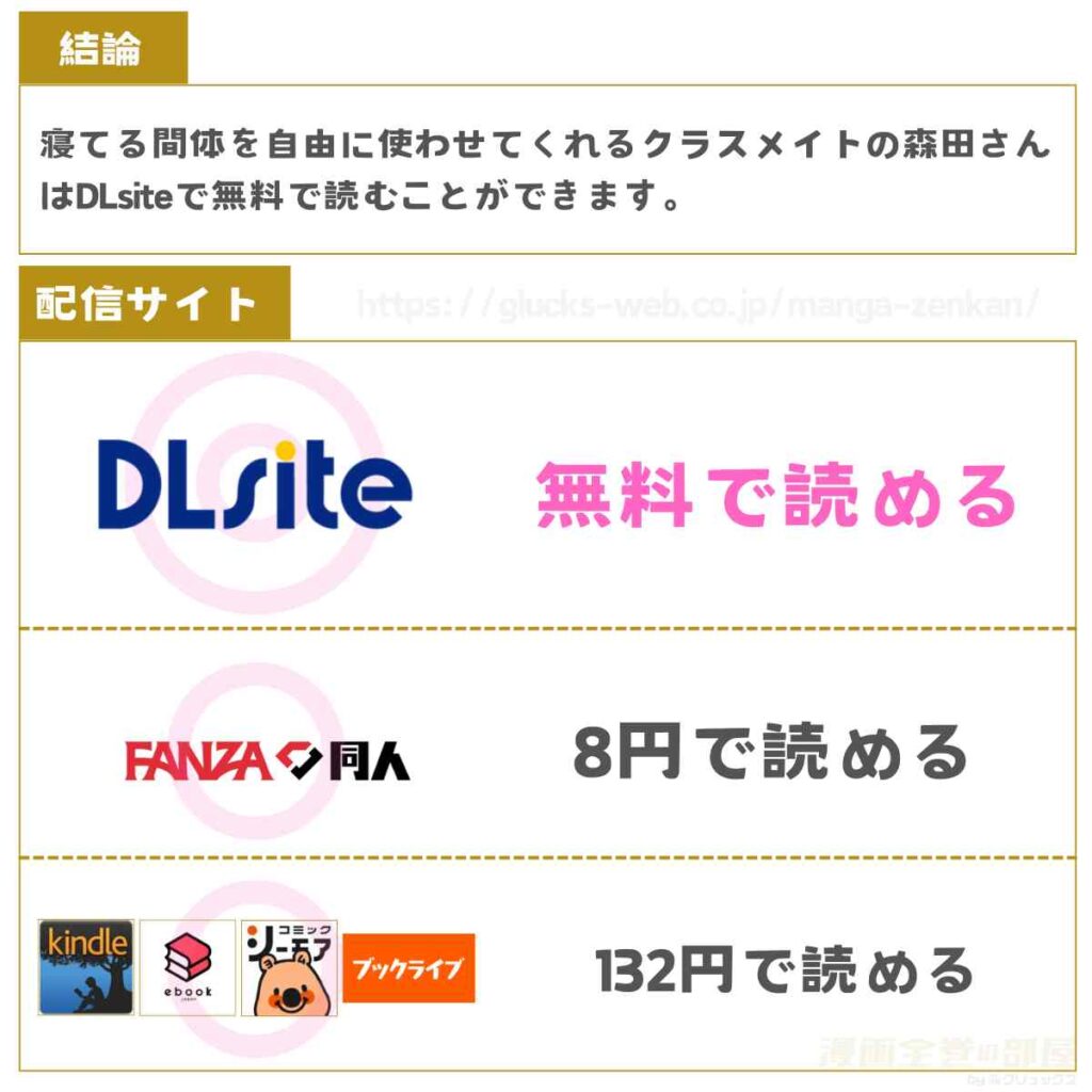 寝てる間体を自由に使わせてくれるクラスメイトの森田さん
