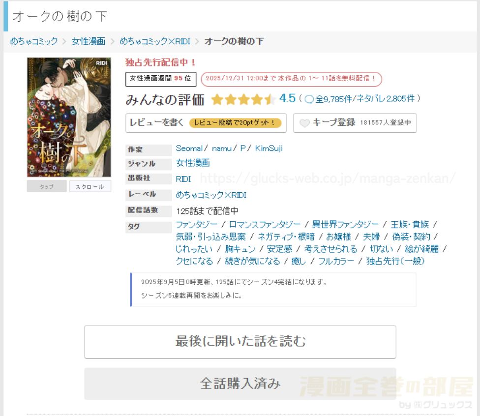 『オークの樹の下』の購入・閲覧証明