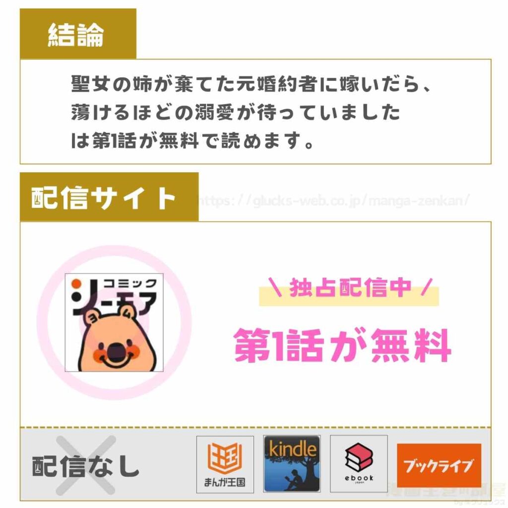 聖女の姉が棄てた元婚約者に嫁いだら、蕩けるほどの溺愛が待っていました