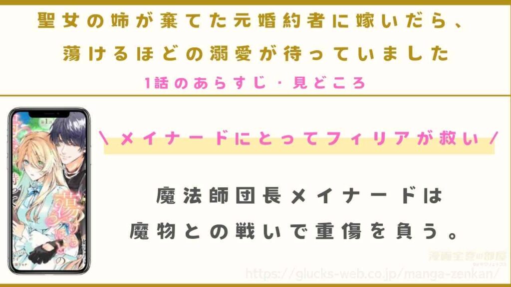 『聖女の姉が棄てた元婚約者に嫁いだら、蕩けるほどの溺愛が待っていました』1話のあらすじ・見どころ