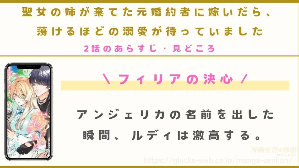 『聖女の姉が棄てた元婚約者に嫁いだら、蕩けるほどの溺愛が待っていました』2話のあらすじ・見どころ