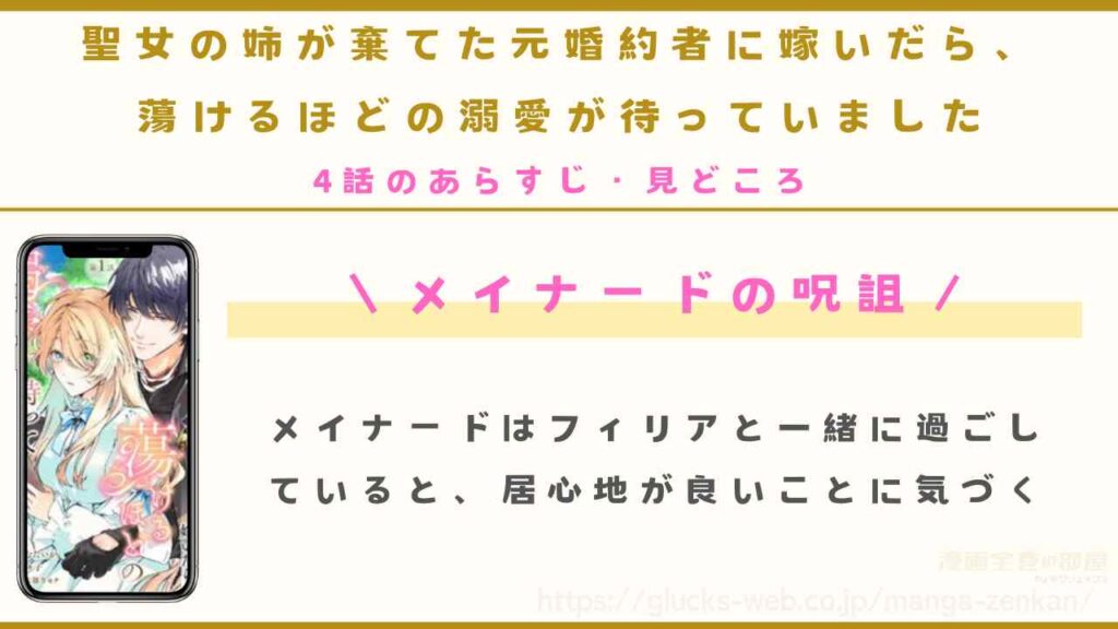 『聖女の姉が棄てた元婚約者に嫁いだら、蕩けるほどの溺愛が待っていました』4話のあらすじ・見どころ