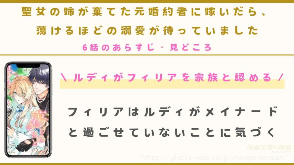 『聖女の姉が棄てた元婚約者に嫁いだら、蕩けるほどの溺愛が待っていました』6話のあらすじ・見どころ