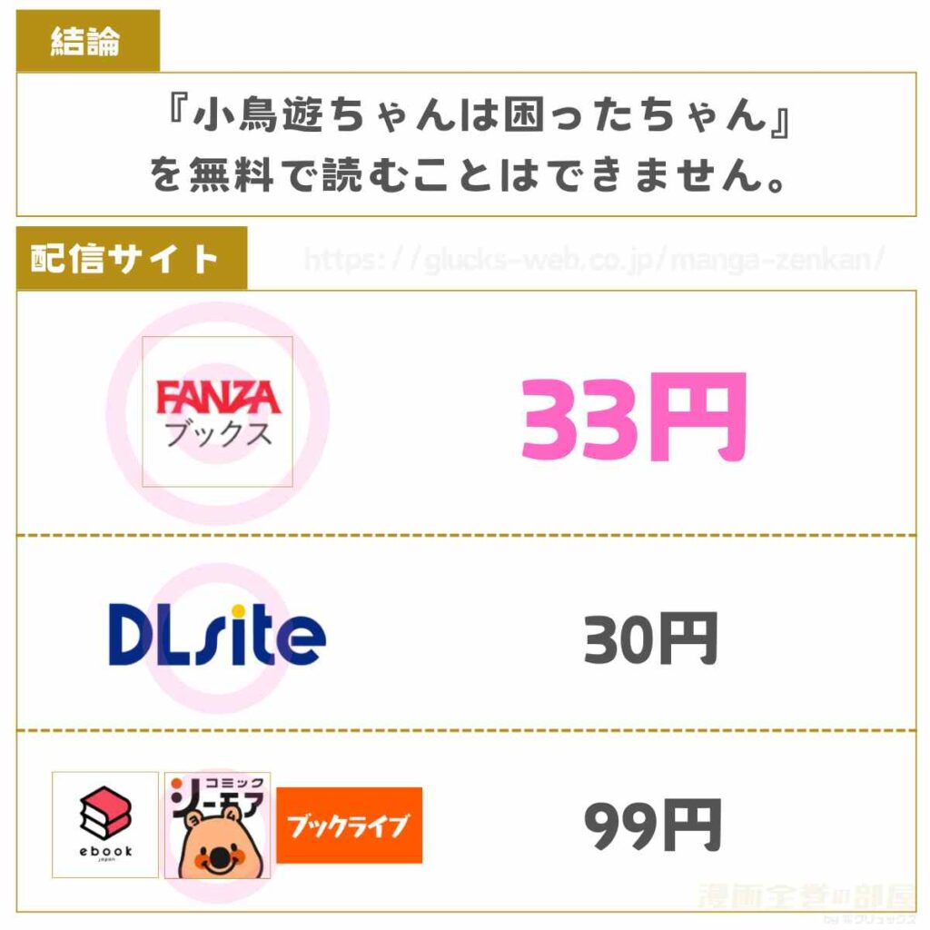 小鳥遊ちゃんは困ったちゃん