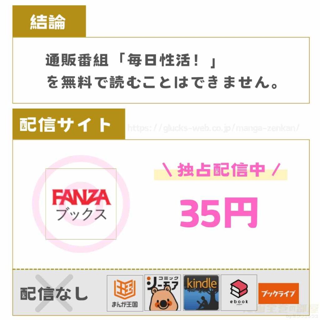 通販番組「毎日性活！」