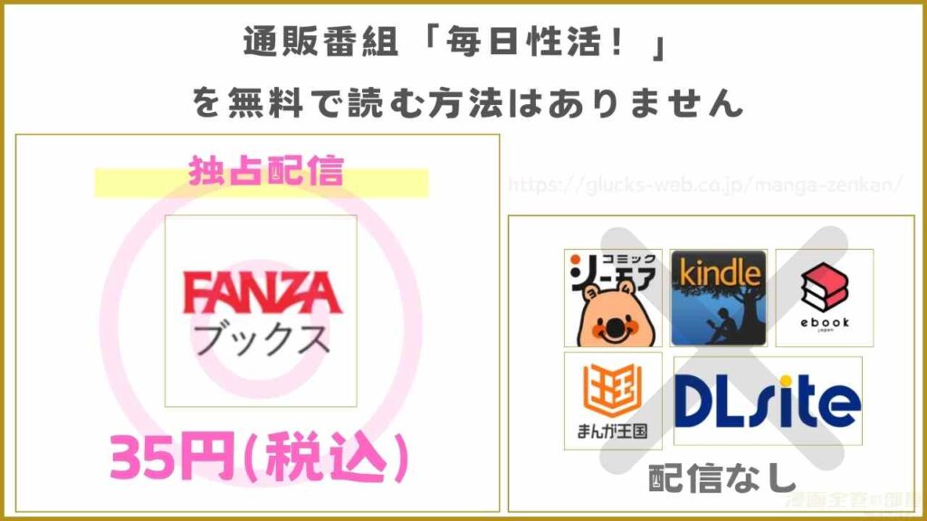 漫画『通販番組「毎日性活！」』は無料で読めないがお得に読める