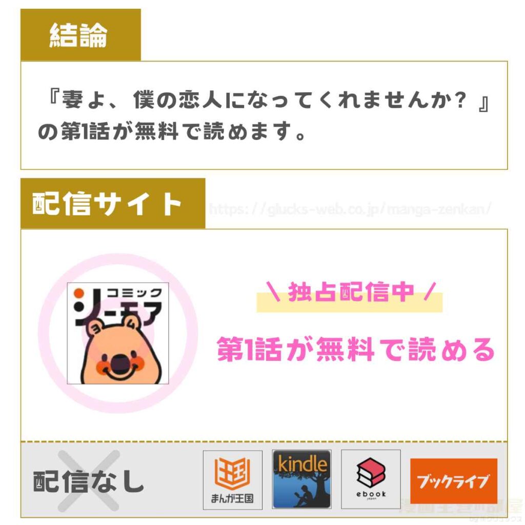 妻よ、僕の恋人になってくれませんか？