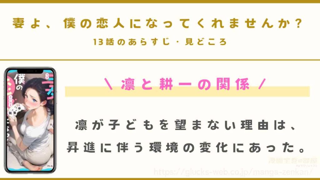 『妻よ、僕の恋人になってくれませんか?』13話のあらすじ・見どころ
