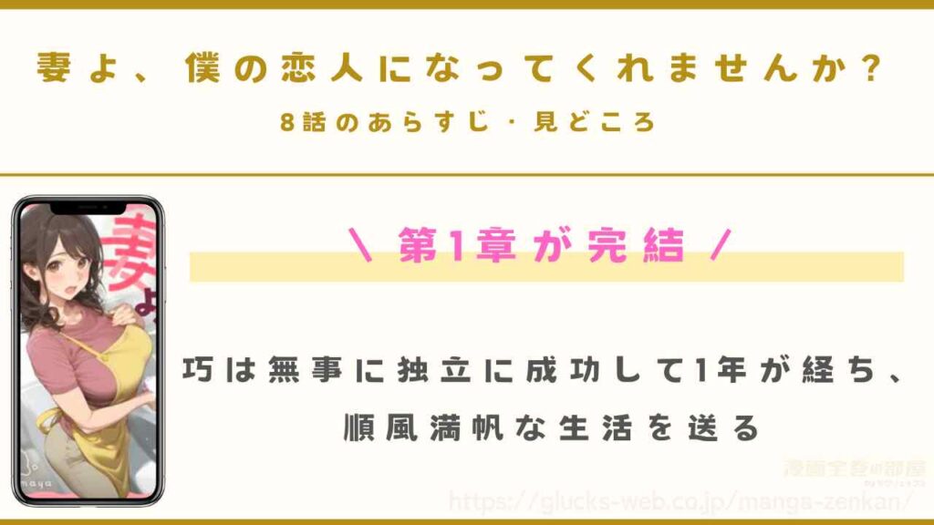 『妻よ、僕の恋人になってくれませんか？』8話のあらすじ・見どころ