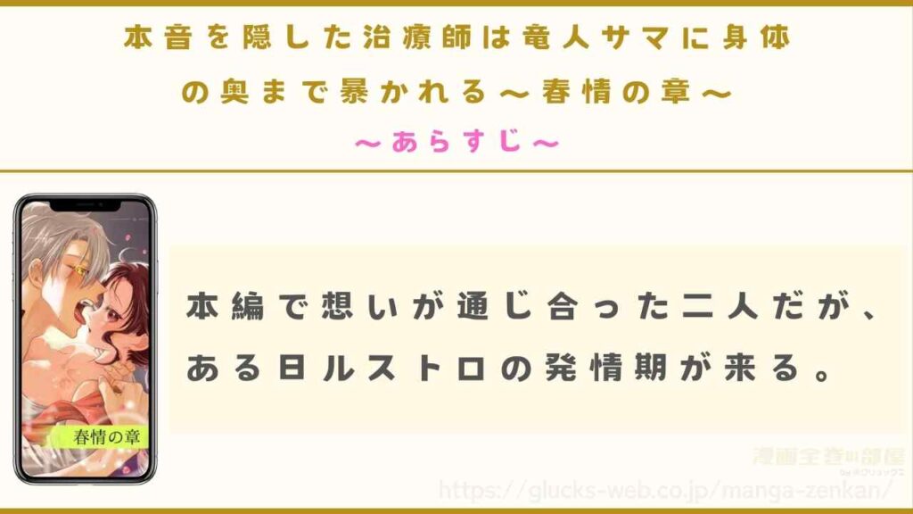 番外編のあらすじ