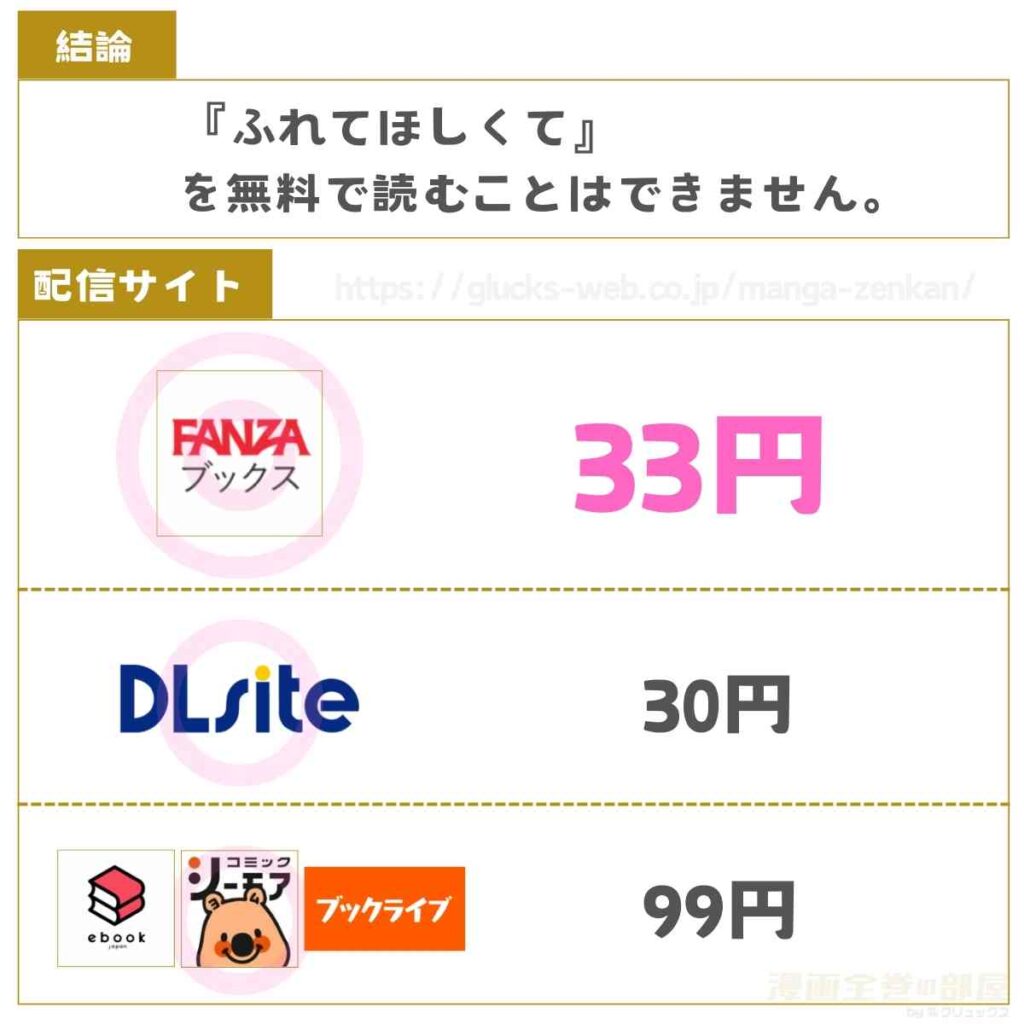 ふれてほしくて