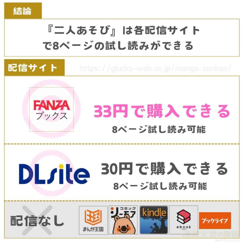 二人あそび(あんのみけ)