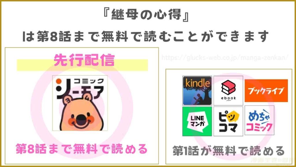 漫画『継母の心得』が無料で読めるサイトやアプリ