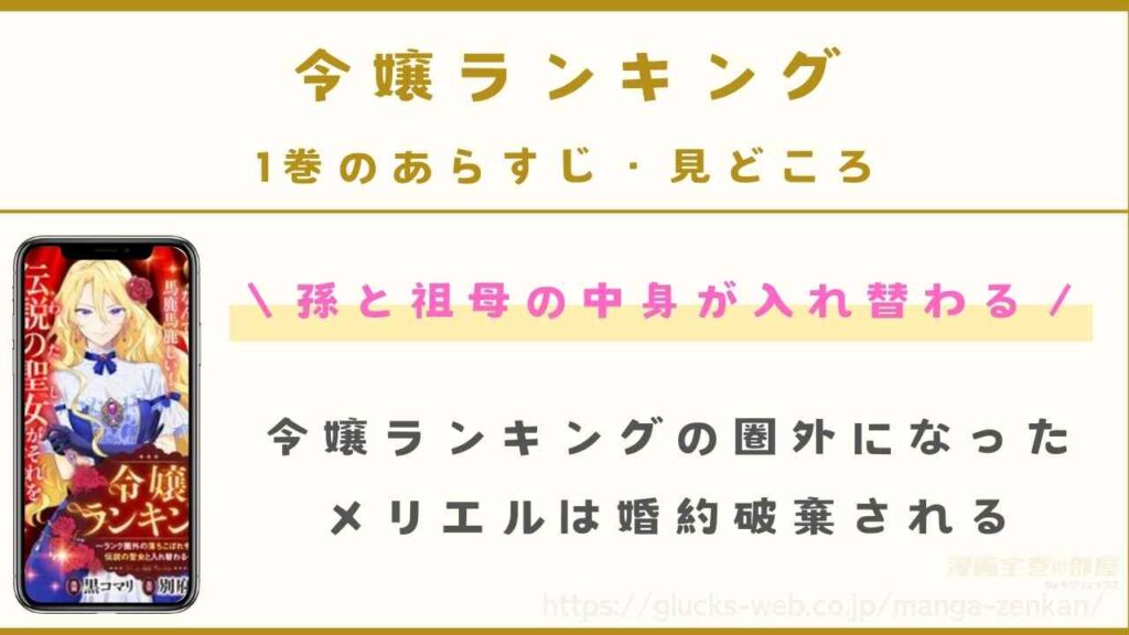 『令嬢ランキング~ランク圏外の落ちこぼれ令嬢、伝説の聖女と入れ替わる~』1巻のあらすじ・見どころ