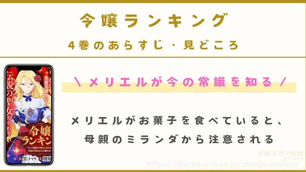 『令嬢ランキング~ランク圏外の落ちこぼれ令嬢、伝説の聖女と入れ替わる~』4巻のあらすじ・見どころ