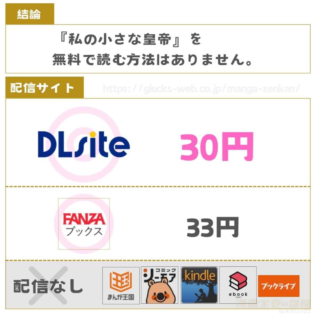 私の小さな皇帝