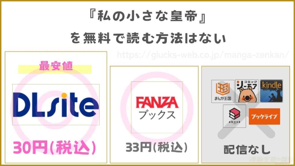 漫画『私の小さな皇帝』は無料で読めないがお得に読める