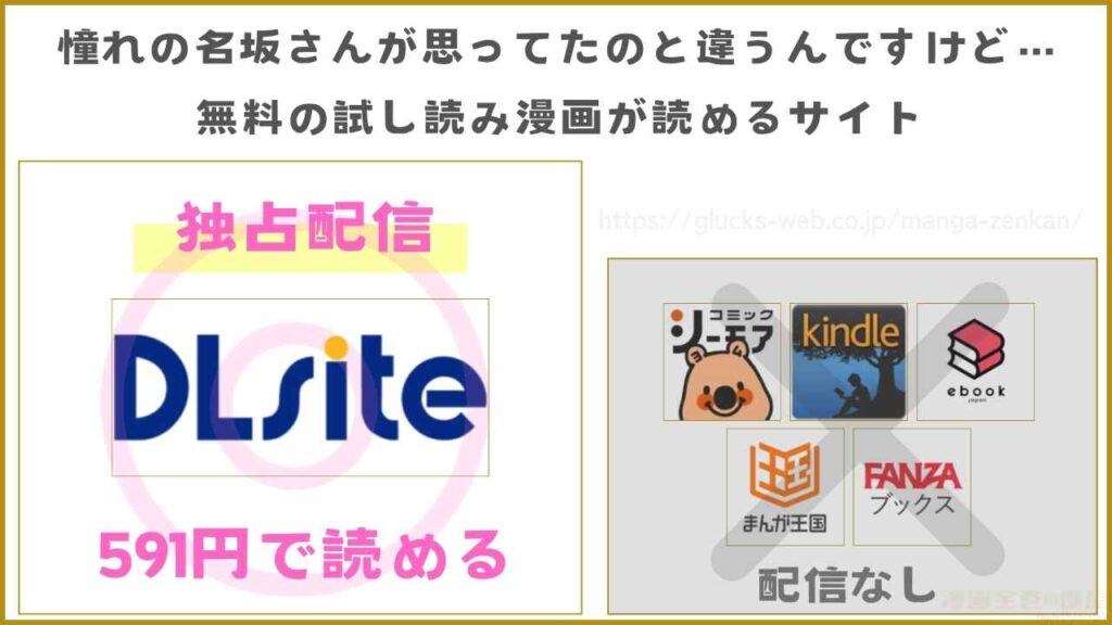 『憧れの名坂さんが思ってたのと違うんですけど…』の無料の試し読み漫画が読めるサイト