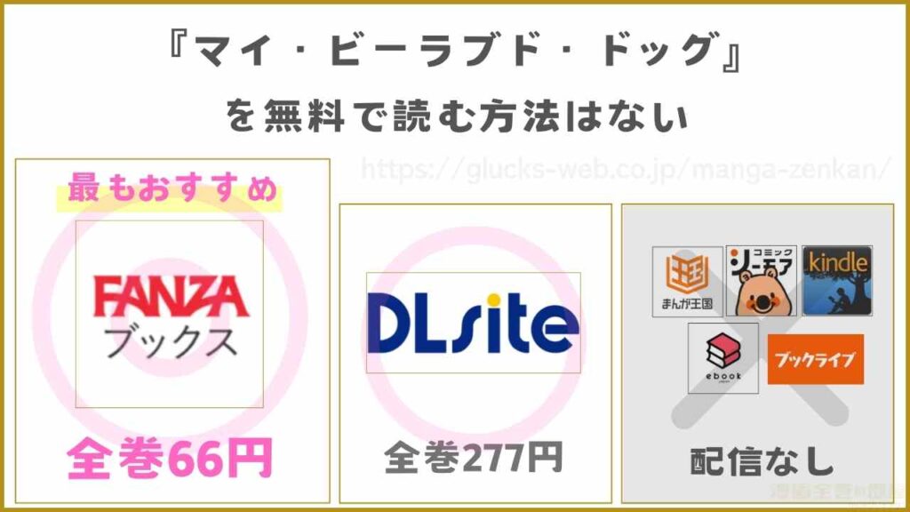 『マイ・ビーラブド・ドッグ』が無料のサイトはあるか調査