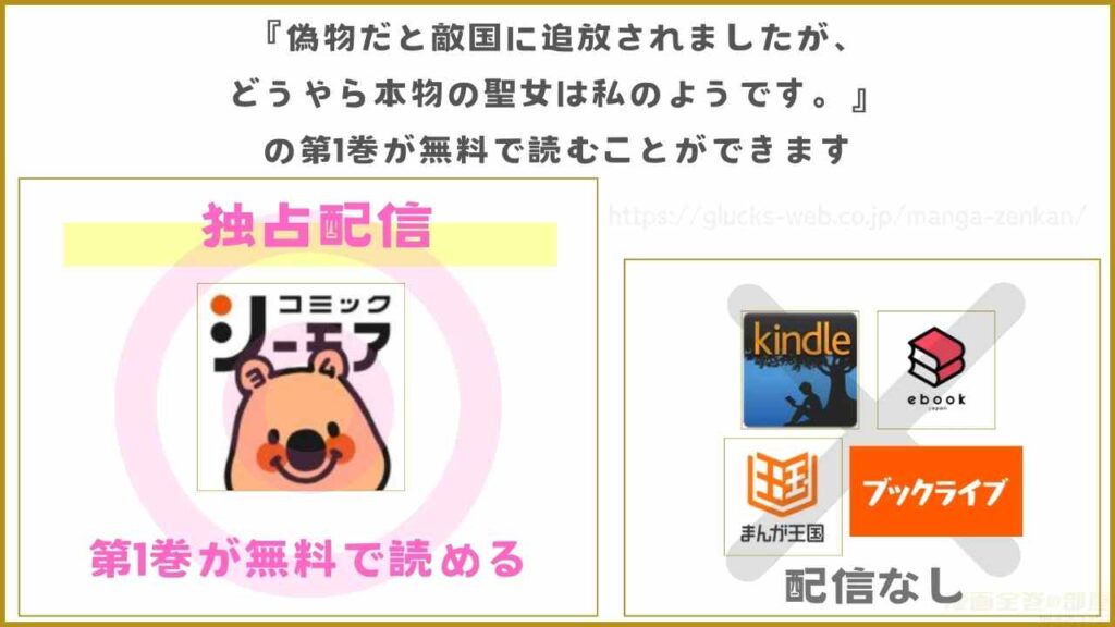 漫画『偽物だと敵国に追放されましたが、どうやら本物の聖女は私のようです。』が無料で読めるサイトやアプリ
