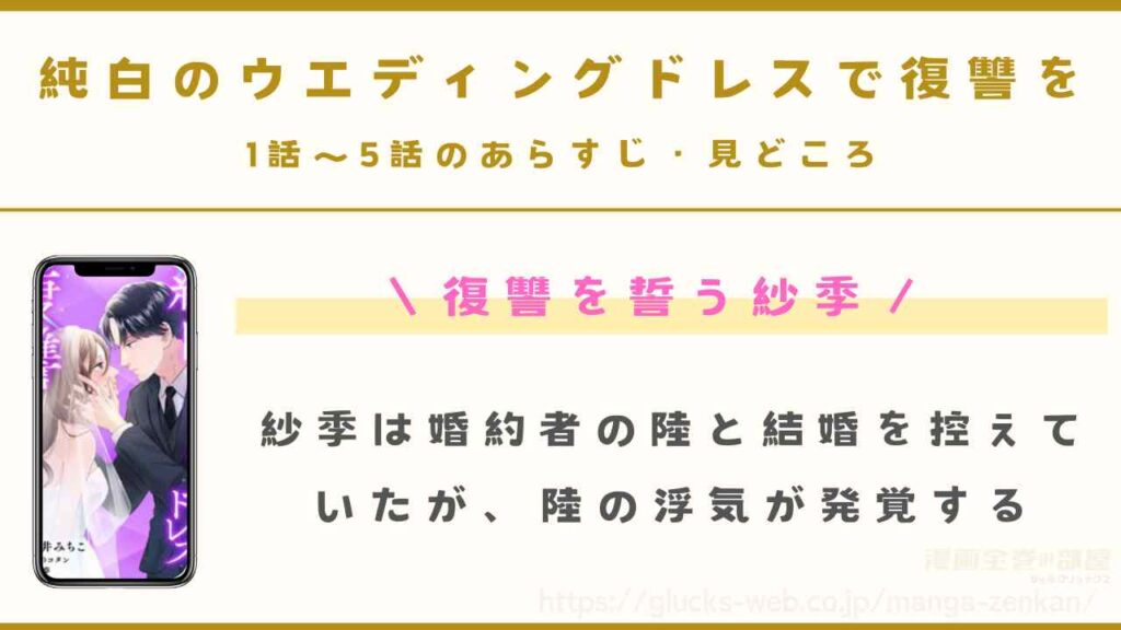 1話〜5話：復讐を誓う紗季