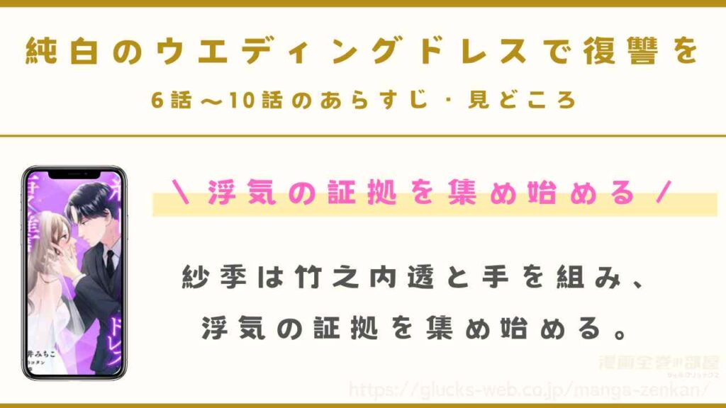 6話〜10話：陸と愛実の浮気の証拠を集め始める