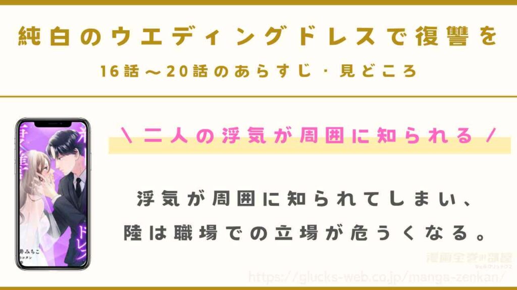 16話〜20話：陸と愛実の浮気が周囲に知られる