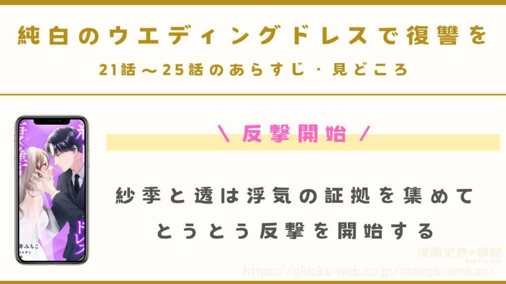 21話〜25話：反撃開始