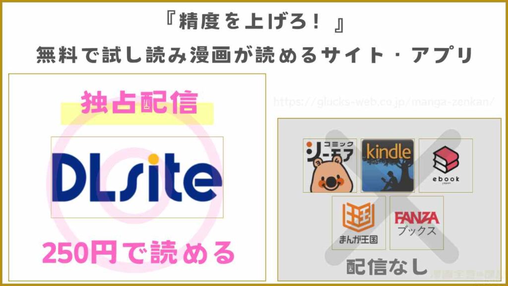 『精度を上げろ！』の無料で試し読み漫画が読めるサイト・アプリ