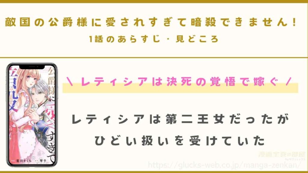 1話｜レティシアは決死の覚悟で嫁ぐ